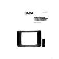 SABA T7700U Manual de Usuario