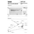 SABA 8761 HIFI Manual de Servicio