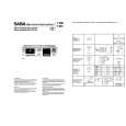 SABA CD780 Manual de Servicio