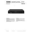 SABA VR6720 Manual de Servicio